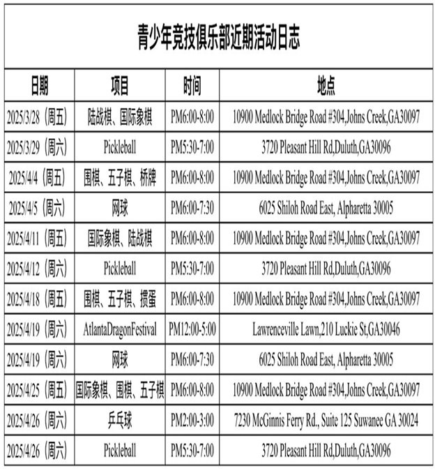 春江水暖鸭先知,正是人间四月天 - Photo 6